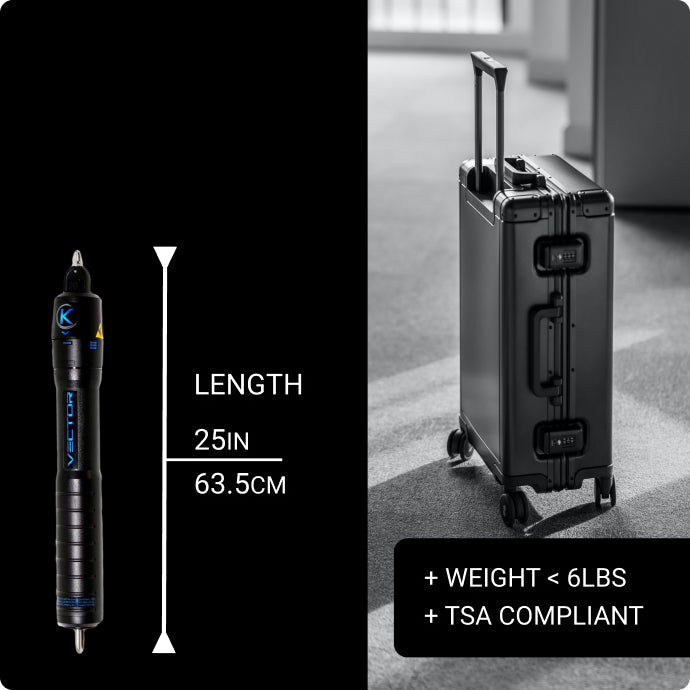 Photo of a Kayezen Vector next to carry-on luggage showing that the length and weight of the VECTOR meet TSA specifications